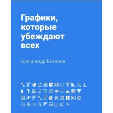 Графіки, які переконують усіх