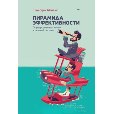 Піраміда ефективності. Від розрізнених технік до цільної системи