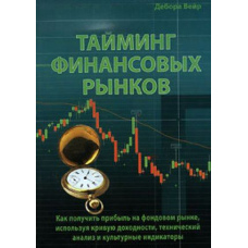 Таймінг фінансових ринків