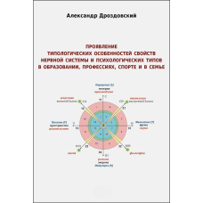 Прояв типологічних особливостей властивостей нервової системи та психологічних типів в освіті,