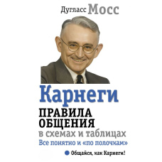 Карнегі. Правила спілкування в схемах і таблицях. Все зрозуміло і 