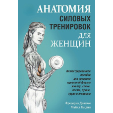 Анатомія силових тренувань для жінок