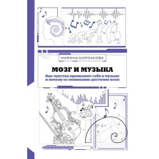 Мозок і музика. Як почуття проявляють себе в музиці та чому її розуміння доступне всім