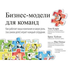 Бізнес-моделі для команд. Як працює ваша компанія і яку роль (насправді) відіграє кожен