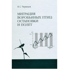 Міграція гороб'ячих птахів: зупинки та політ