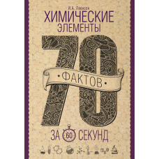 Хімічні елементи за 60 секунд