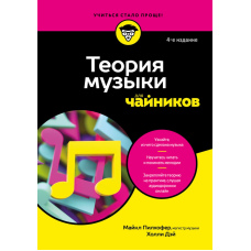 Теорія музики для початківців
