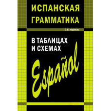 Іспанська граматика в таблицях та схемах
