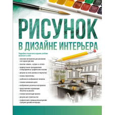 Малюнок у дизайні інтер'єру