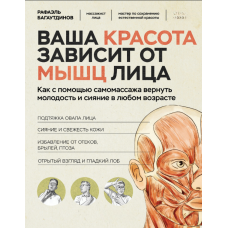 Ваша врода залежить від м'язів обличчя. Як завдяки самомасажу повернути молодість і сяйво на будь-який вік