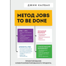 Метод Jobs to Be Done. Проектування клієнтоорієнтованого продукту