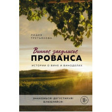 Винне закулісся Провансу. Історії про вино та виноробів