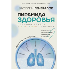 Піраміда здоров'я: гормони, чекапи та контроль старіння
