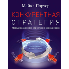 Конкурентна стратегія Методика аналізу галузей і конкурентів