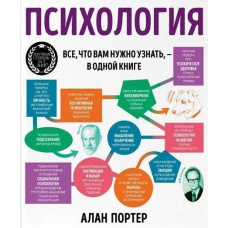 Психологія Все, що вам потрібно знати – в одній книзі