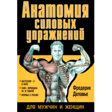 Анатомія силових вправ