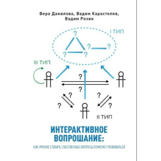 Інтерактивне запитування: як уміння ставити власні запитання допомагає розвиватися