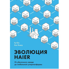 Еволюція Haier. Від збиткового заводу до глобальної суперплатформи