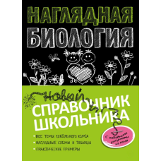 Наочна математика