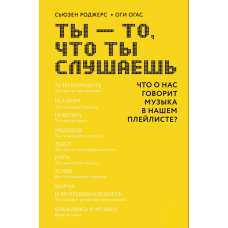 Ти – те, що ти слухаєш. Що про нас говорить музика у нашому плейлисті?