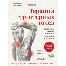 Терапія тригерних точок: Як позбутися болю у зв’язках, м’язах і фасціях