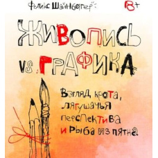 Живопис vs графіка. Погляд крота, жаб'яча перспектива і риба з плями