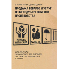 Продаж товарів і послуг за методом ощадливого виробництва