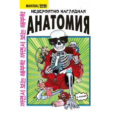 Неймовірно наочна анатомія в мемах