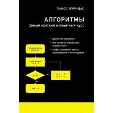 Алгоритми Найкоротший та зрозуміліший курс