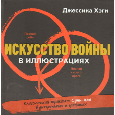 Мистецтво війни в ілюстраціях. Класичний трактат Сунь-Цзи в діаграмах і графіках