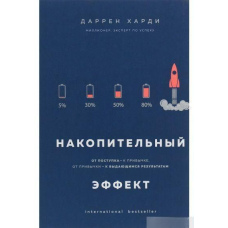 Накопичувальний ефект. Від вчинку - до звички, від звички - до визначних результатів
