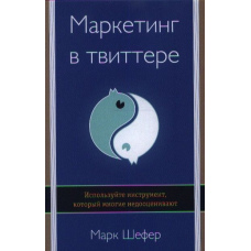 Маркетинг у твіттері. Використовуйте інструмент, який багато хто недооцінює