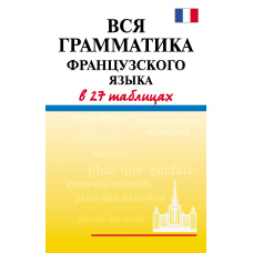 Вся граматика французької мови у 27 таблицях